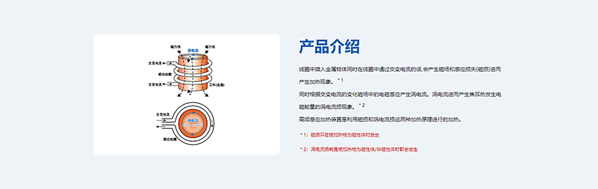 高频加热装置.png