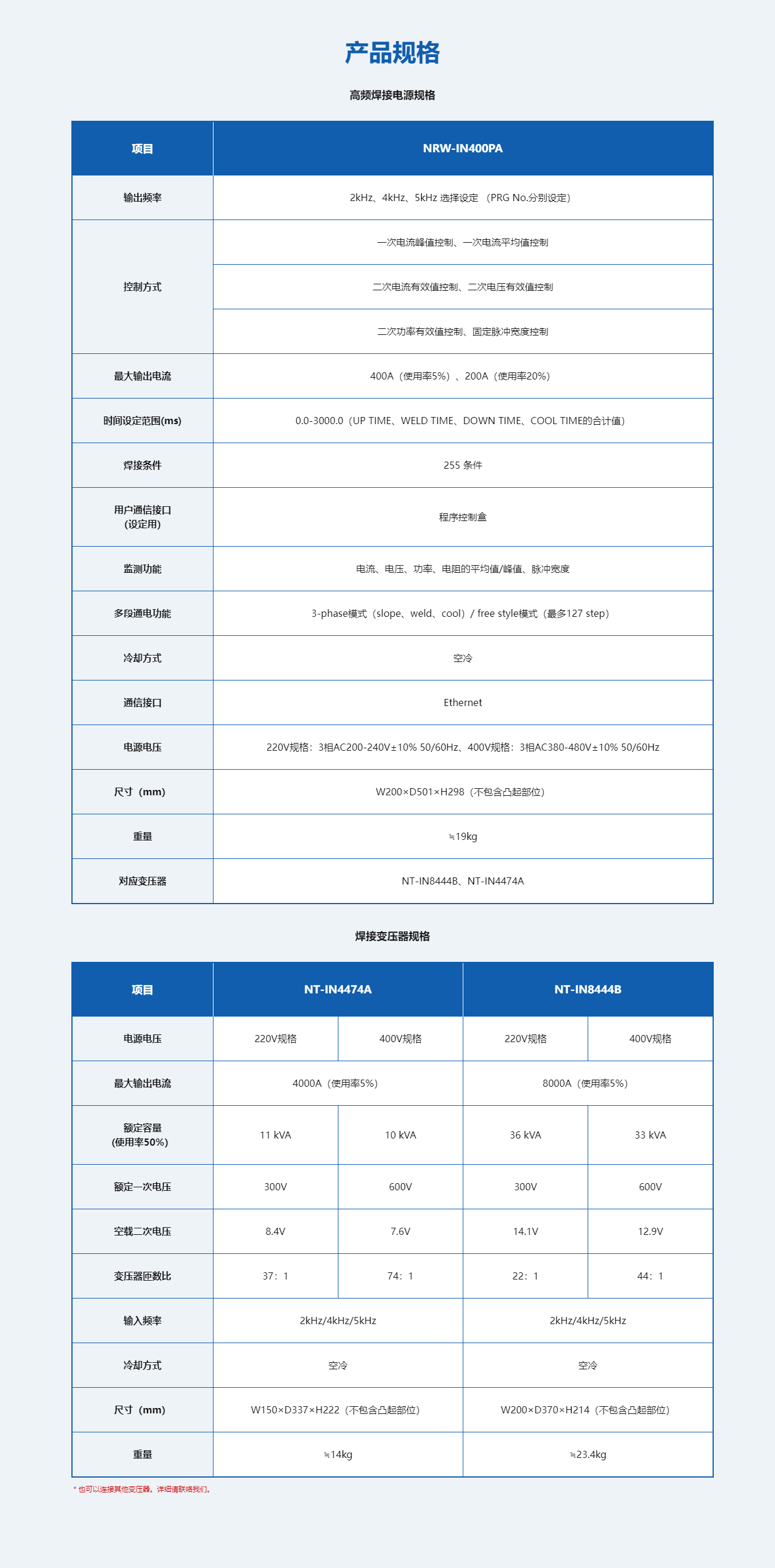 avio-welding.cn_lineup_welding_nrw-in400pa.html.png