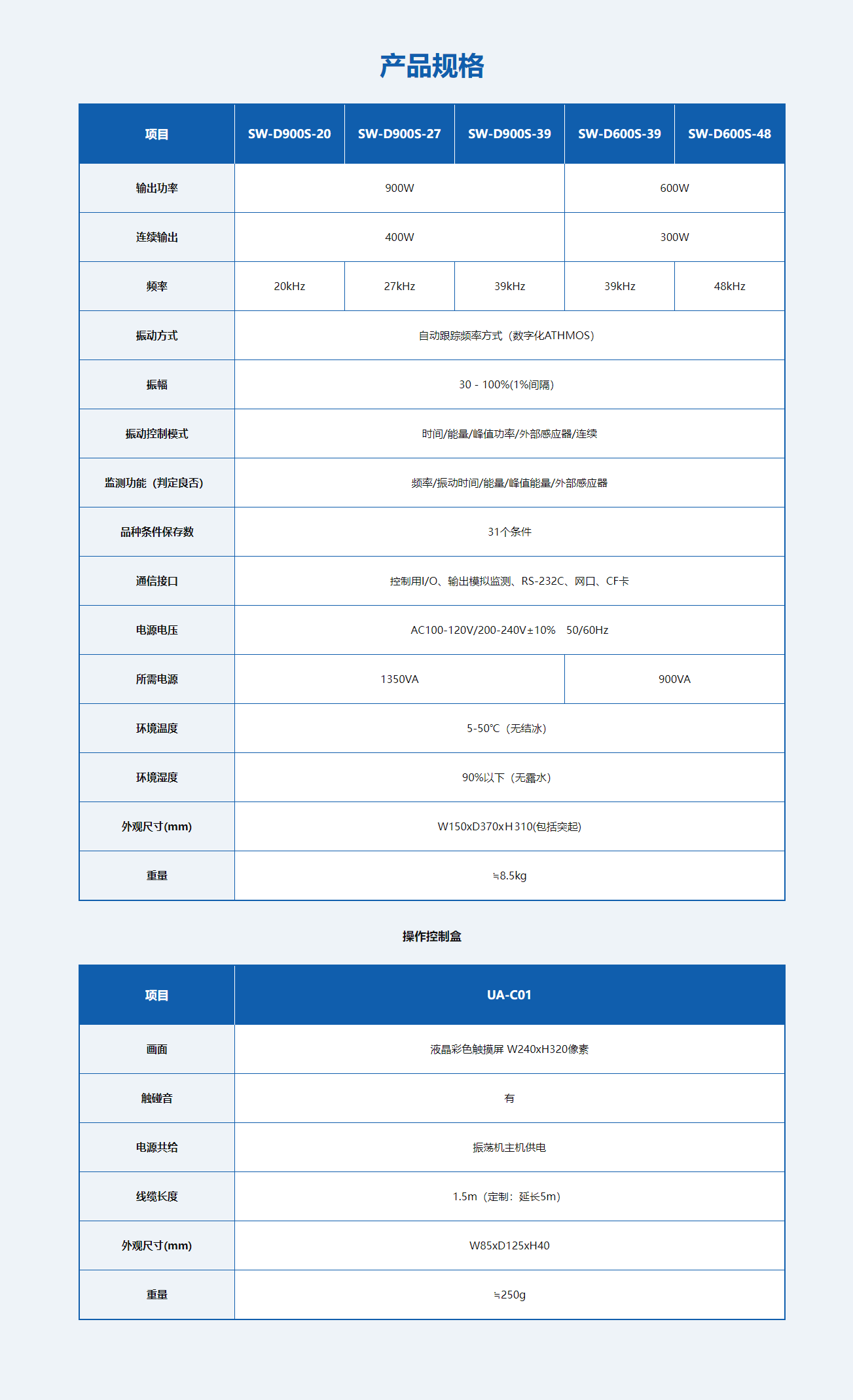 avio-welding.cn_lineup_ultrasonic_sw-d.html.png