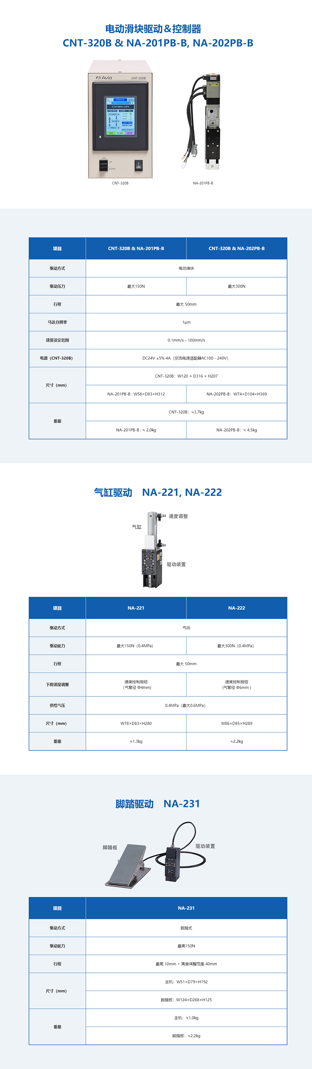 avio-welding.cn_lineup_head_drive.html.png