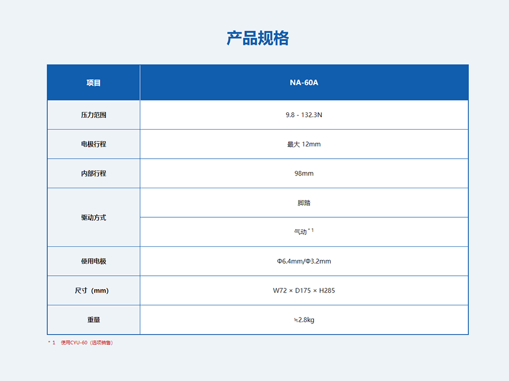 avio-welding.cn_lineup_head_NA-60A.html.png