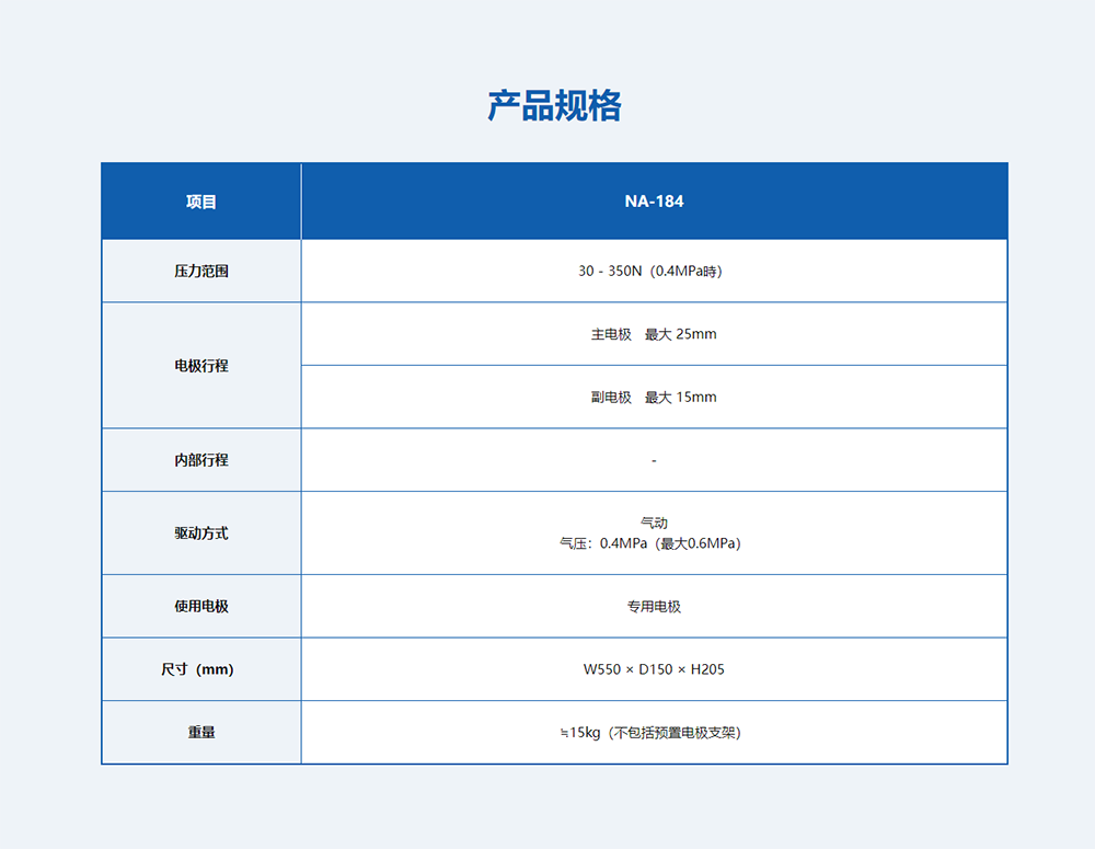 avio-welding.cn_lineup_head_NA-184.html.png